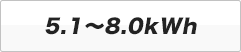5.1〜8.0kWh商品一覧へのリンク