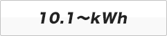 10.1kwh〜商品一覧へのリンク